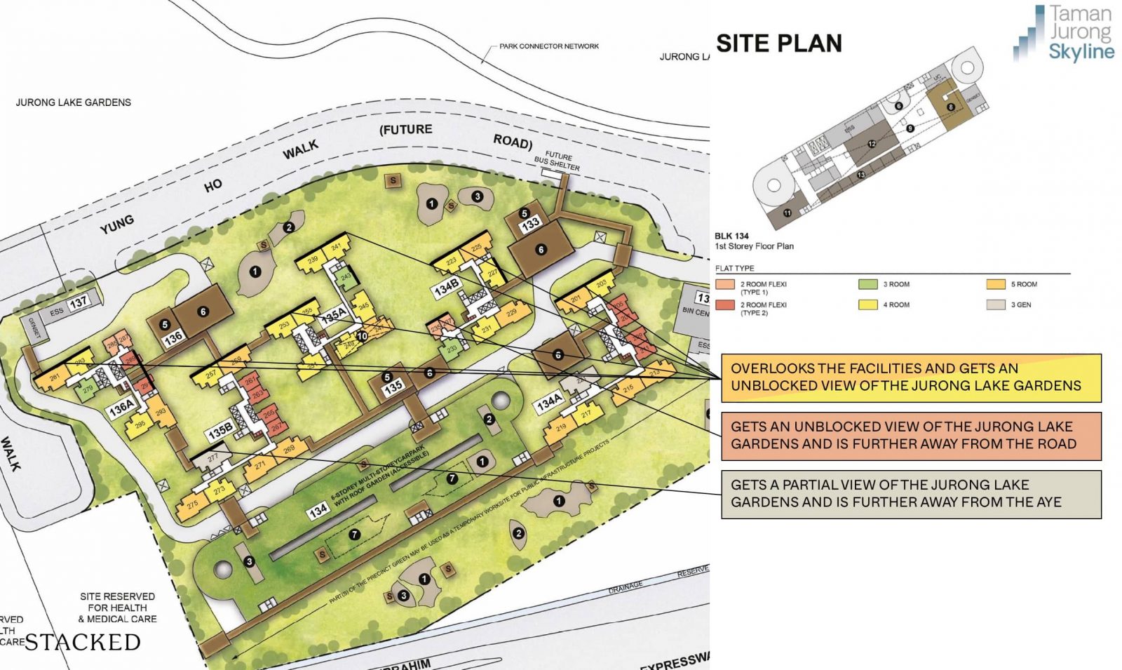 Taman Jurong Skyline BTO Best Stacks