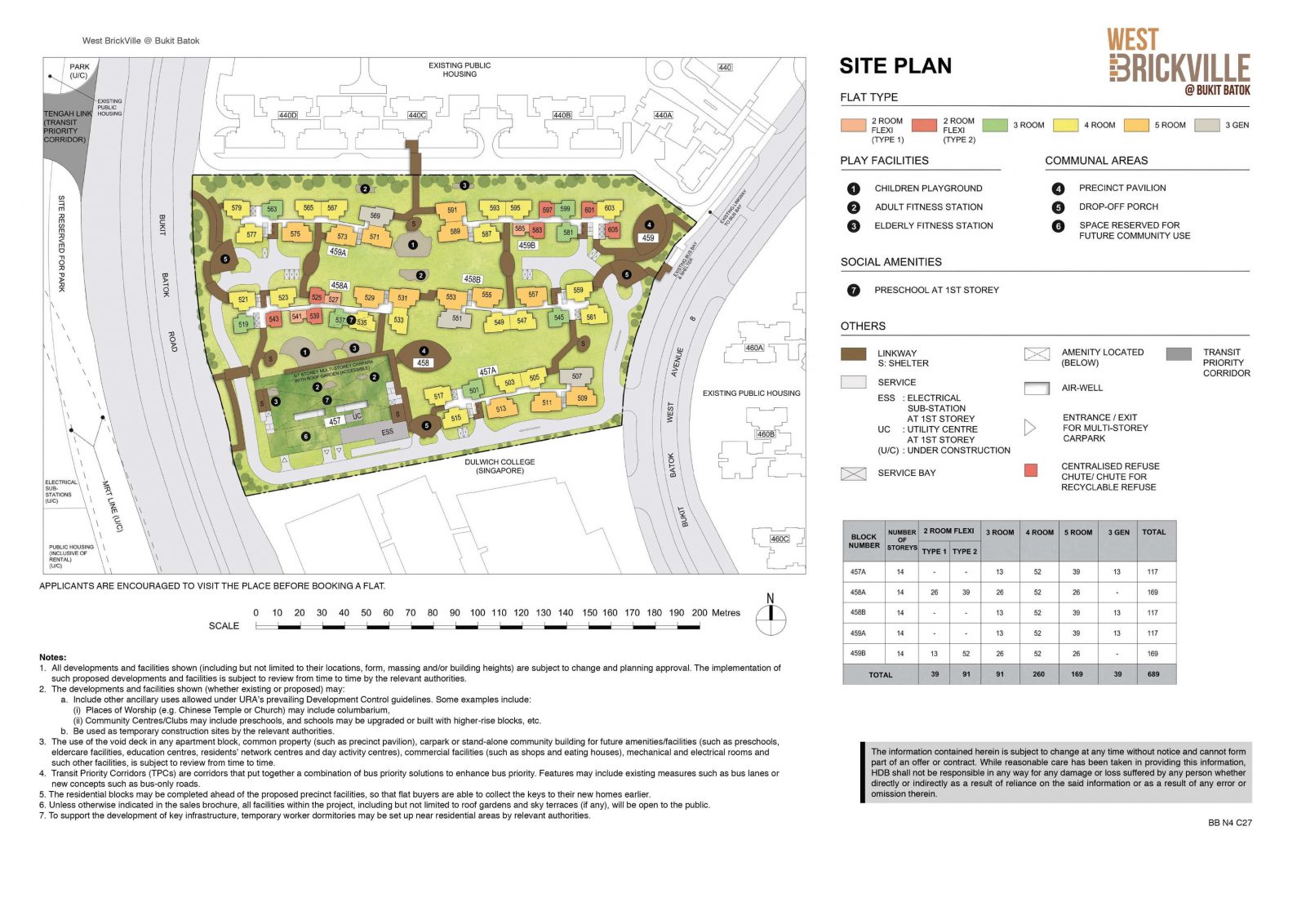 West BrickVille @ Bukit Batok Site Plan