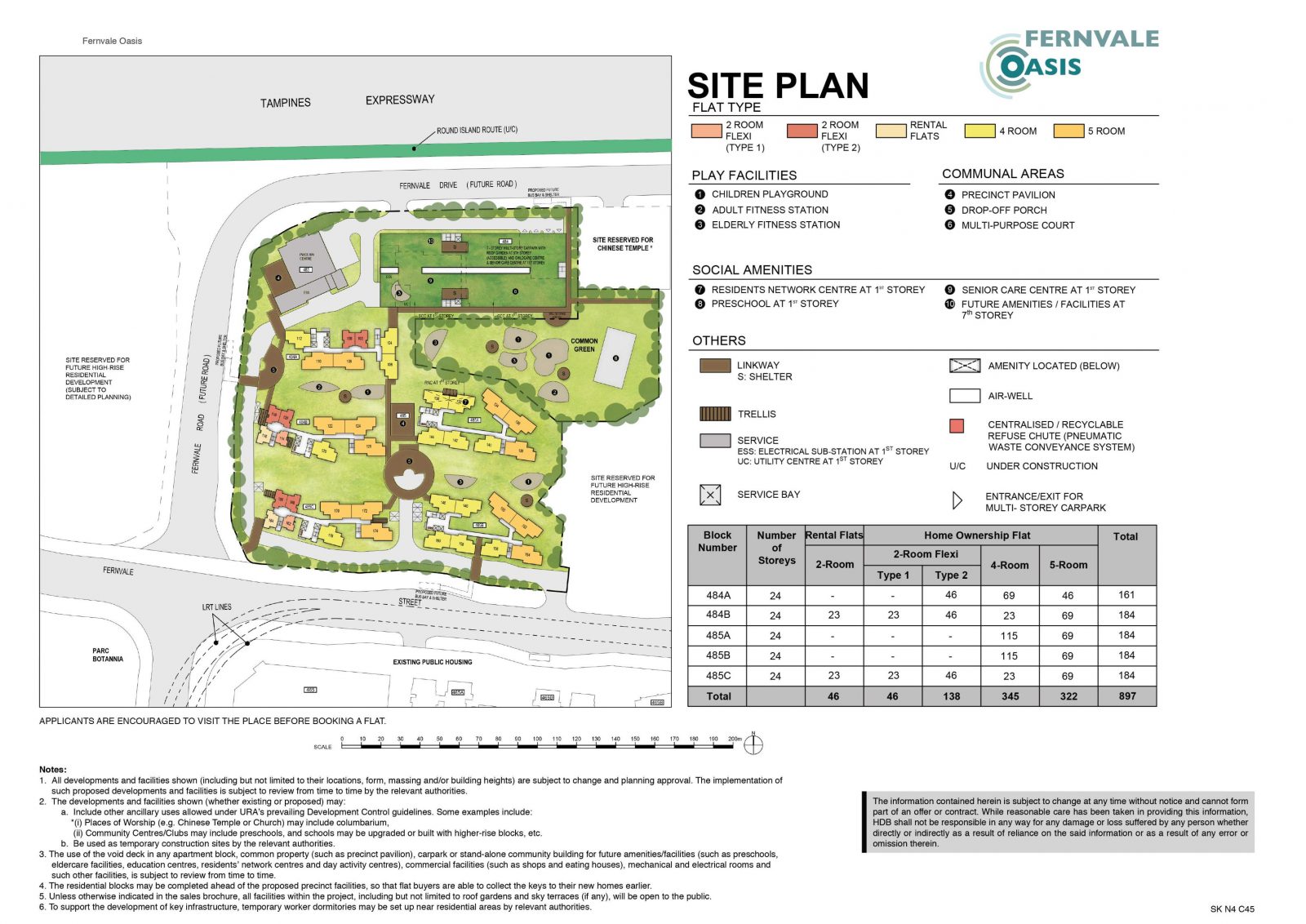 Fernvale Oasis Site Plan