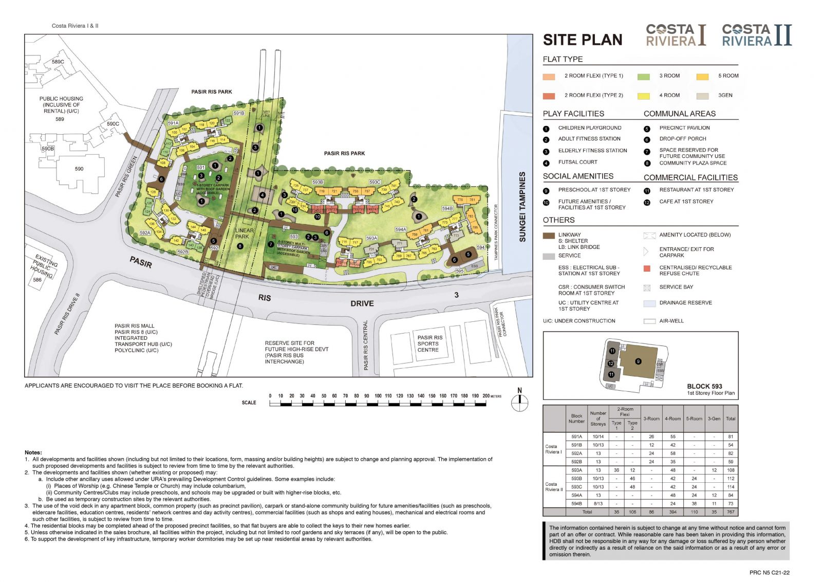 Costa Riviera I II Site Plan