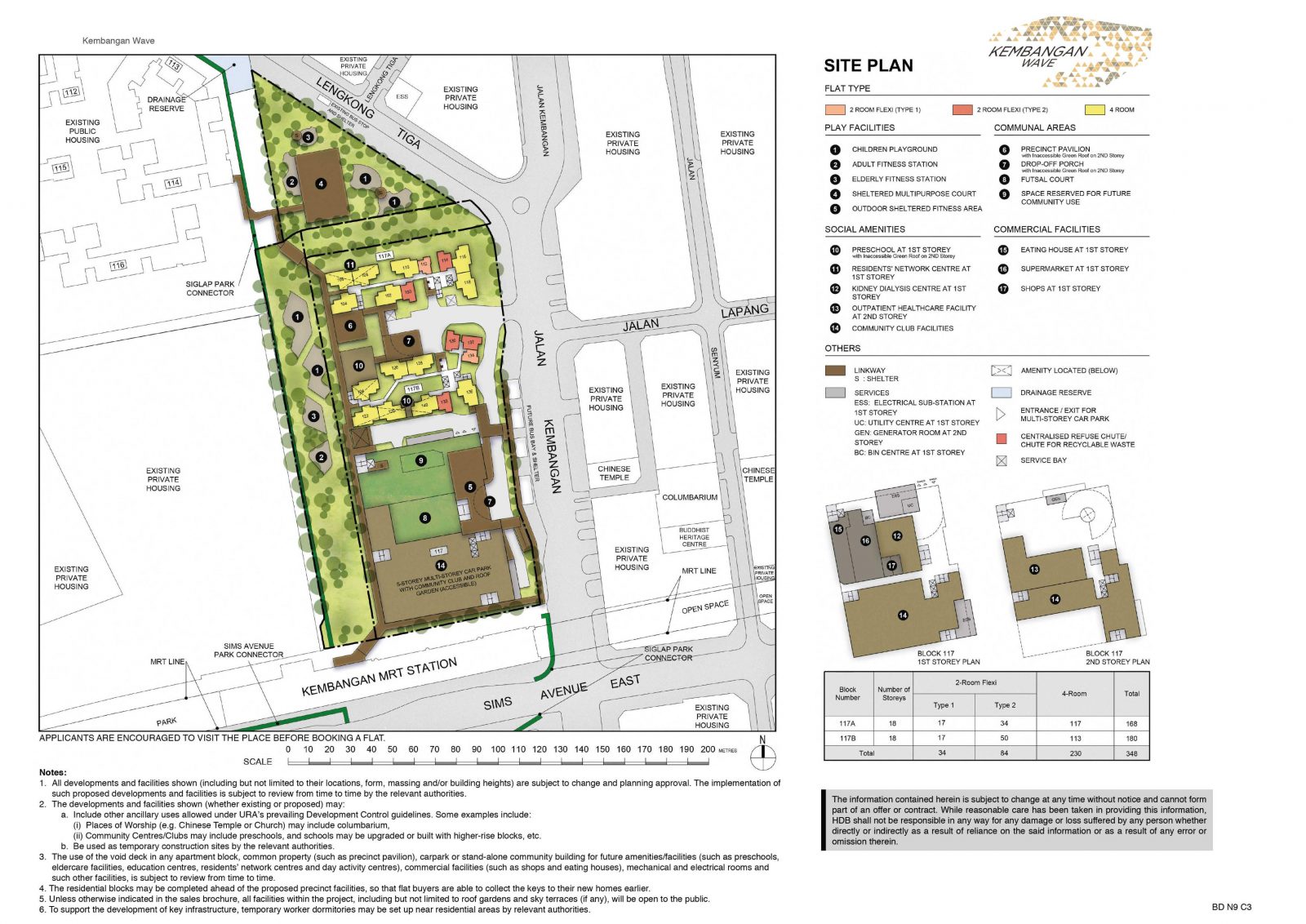 Kembangan Wave Site plan