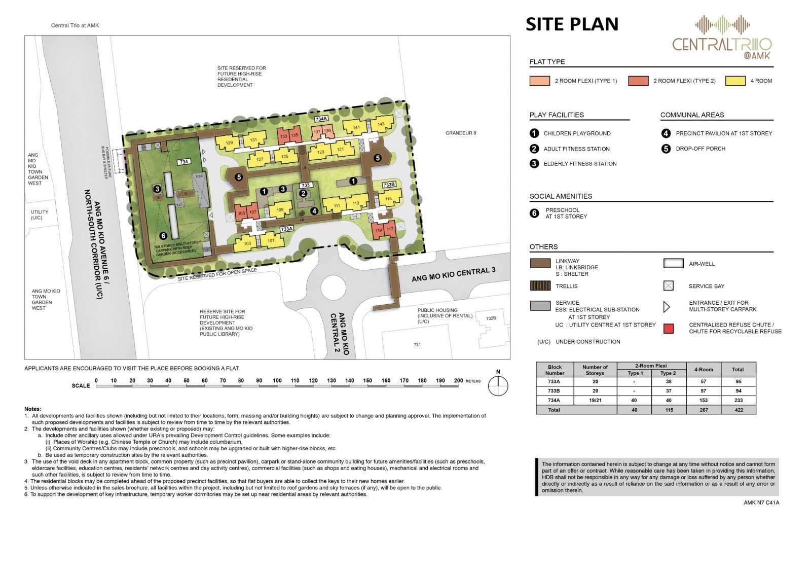 Central Trio @ AMK Site Plan