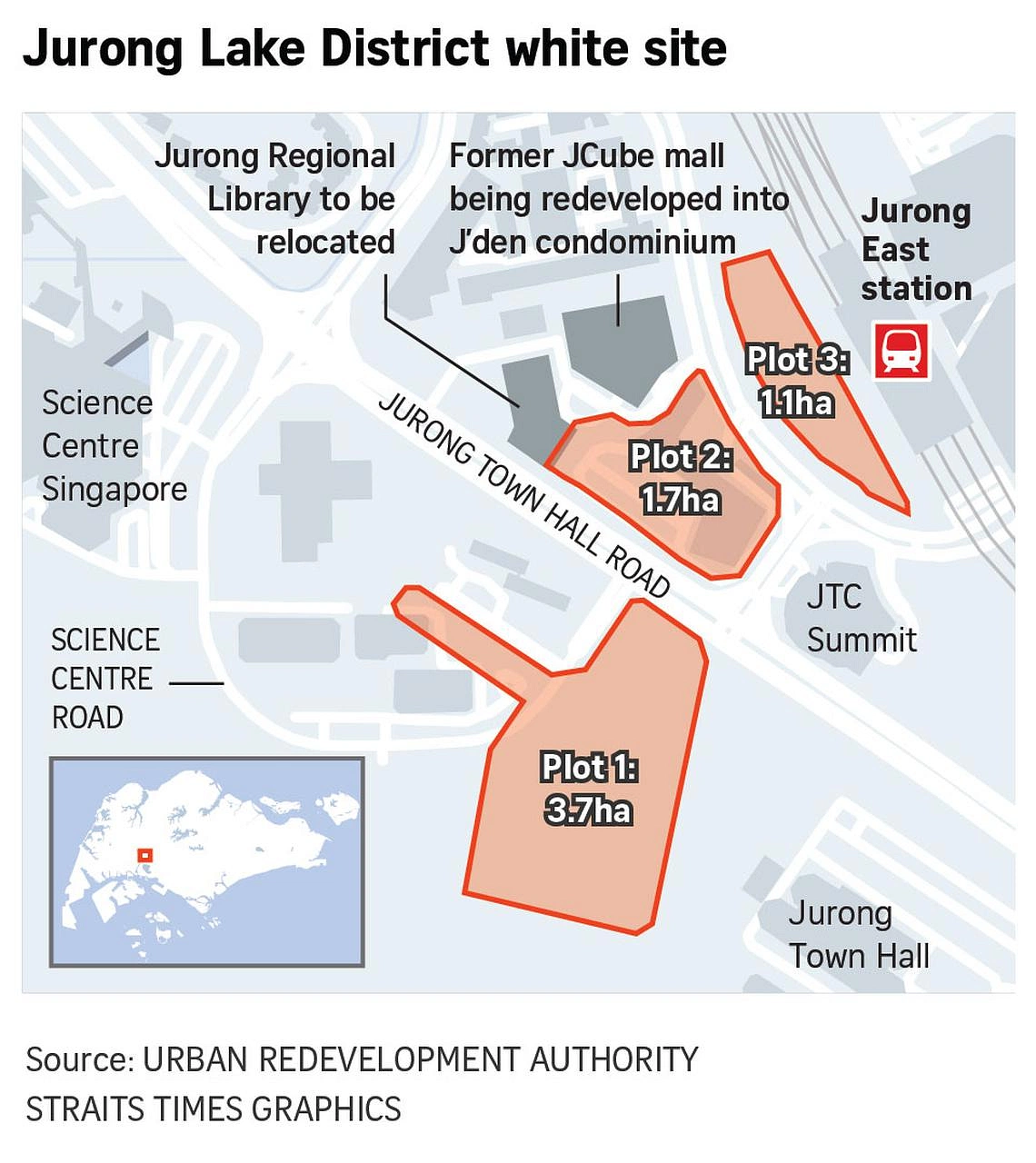 JLD white site