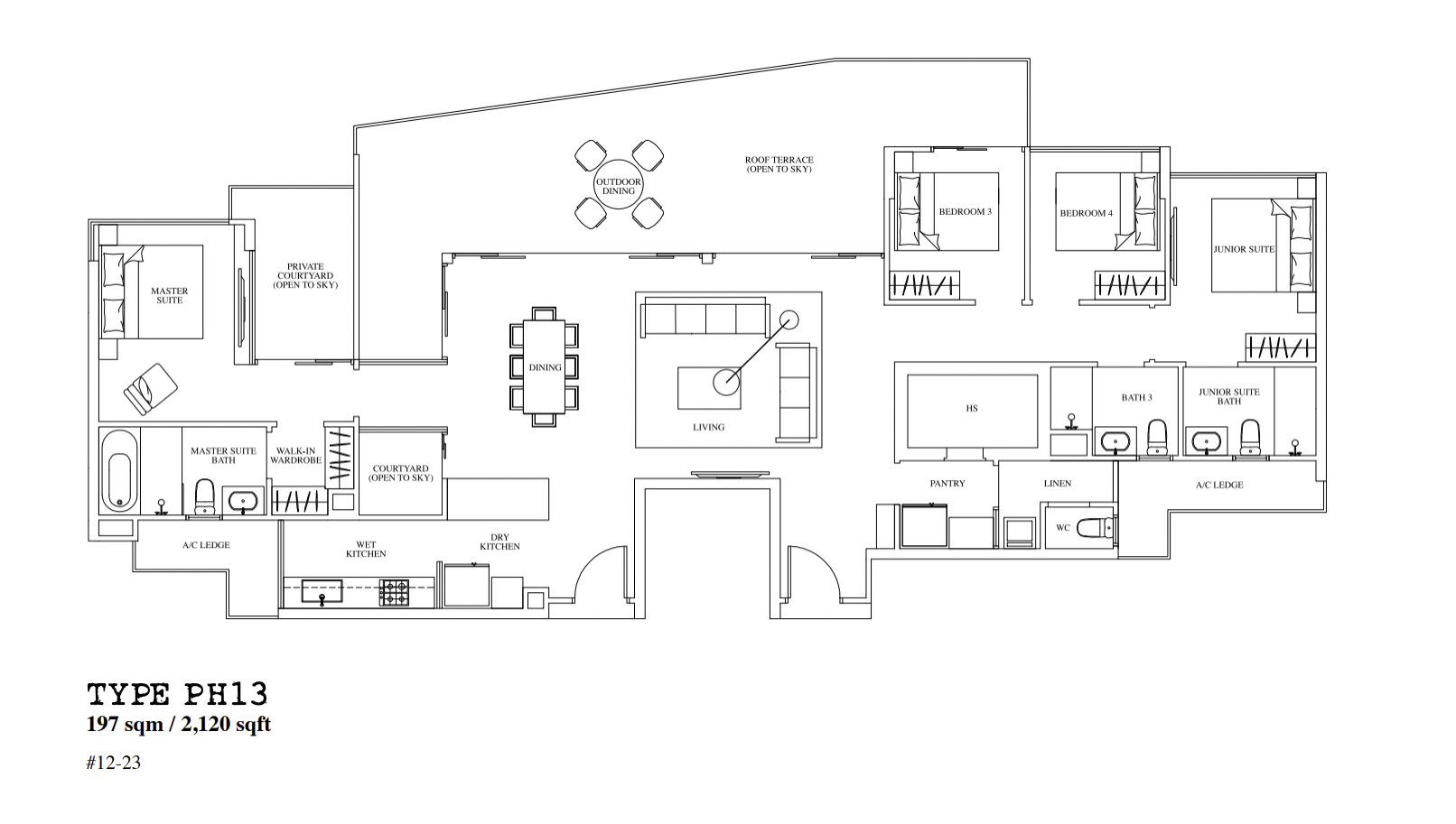 Curated visual reference: Fresh Look at 6 Unique Executive Condos With Dual Key Penthouses And Other