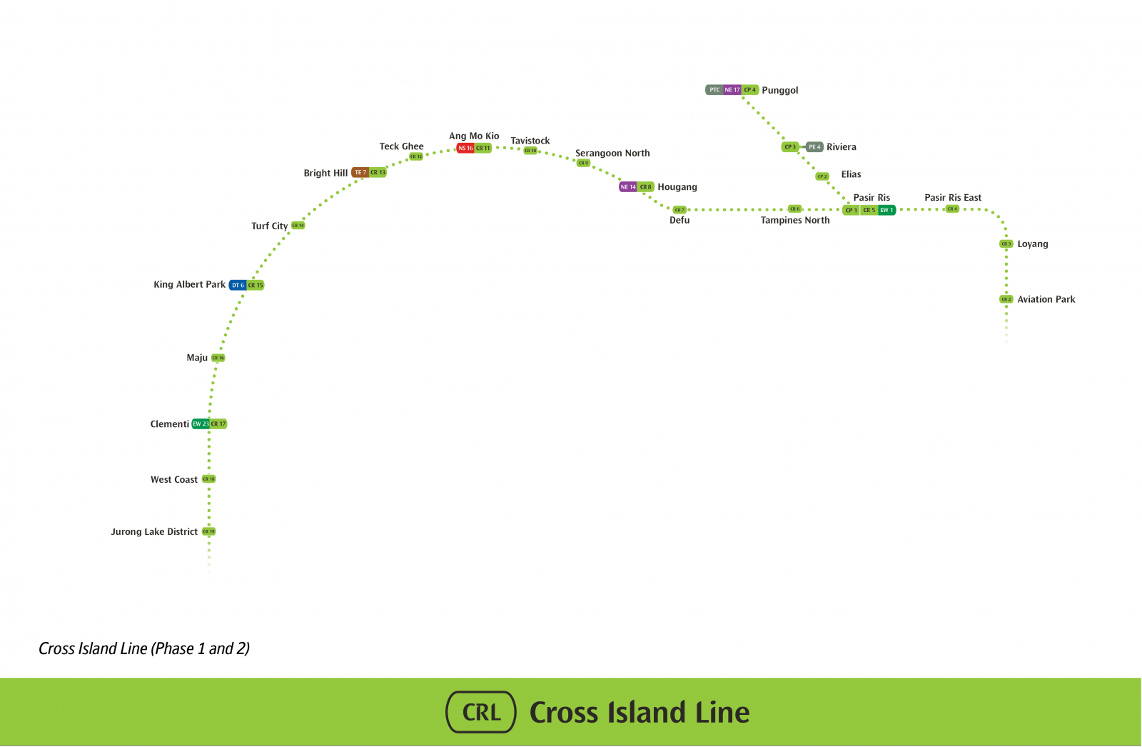 32. Chuan Park Circle Line