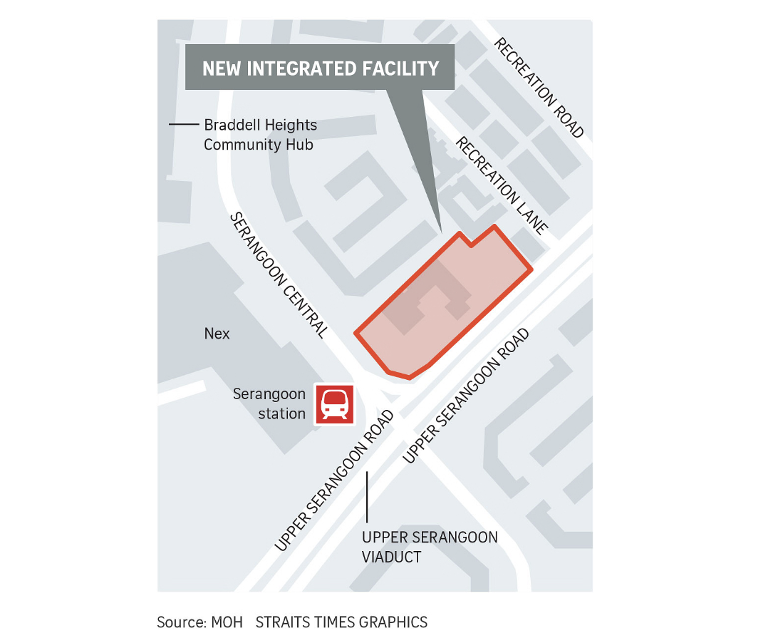 33. Chuan Park New Polyclinic