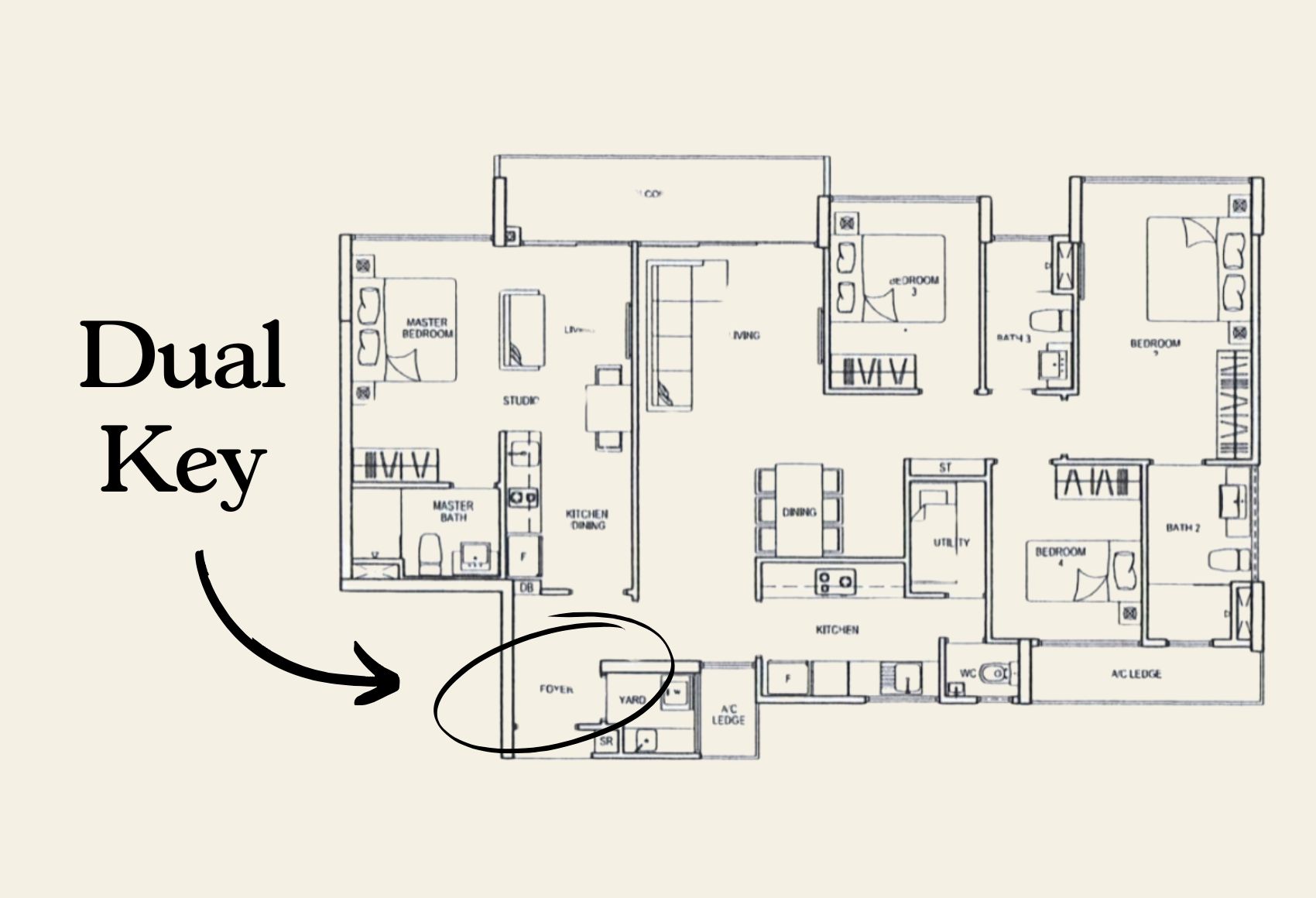 unique dual key condos 1