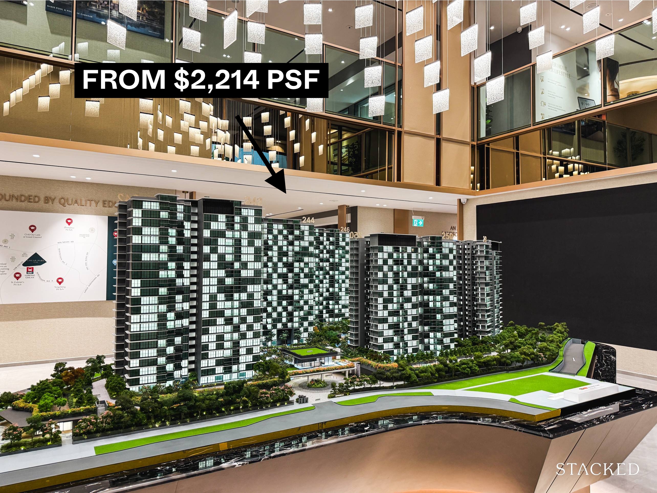 chuan park residences pricing