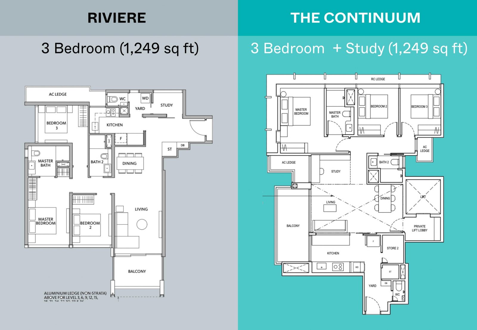 Riviere Vs The Continuum floor plan