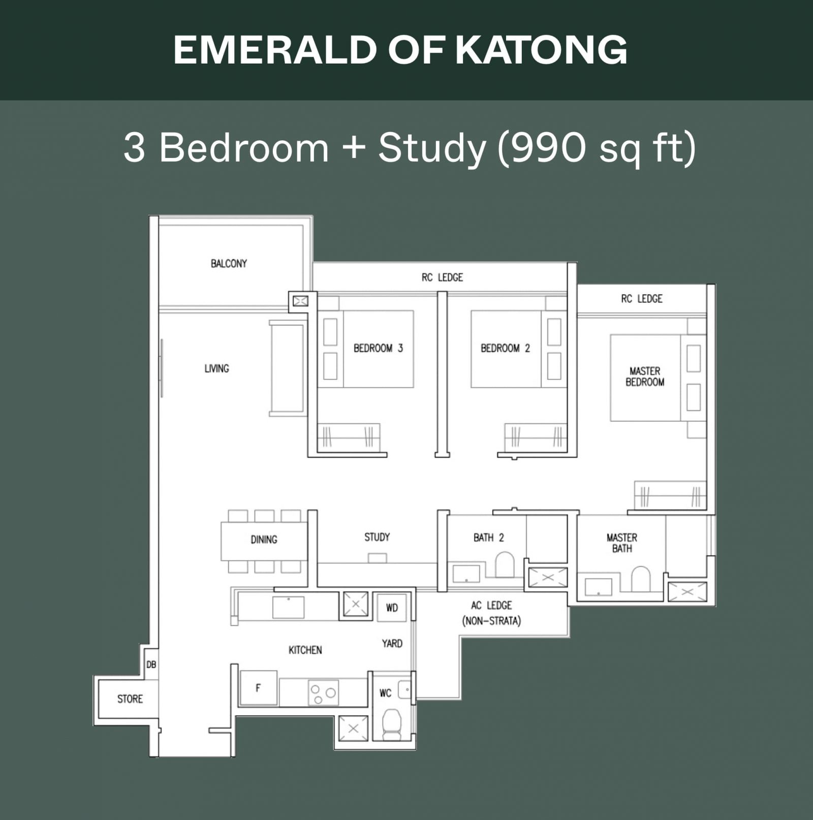 Emerald of Katong Floor plan comparison