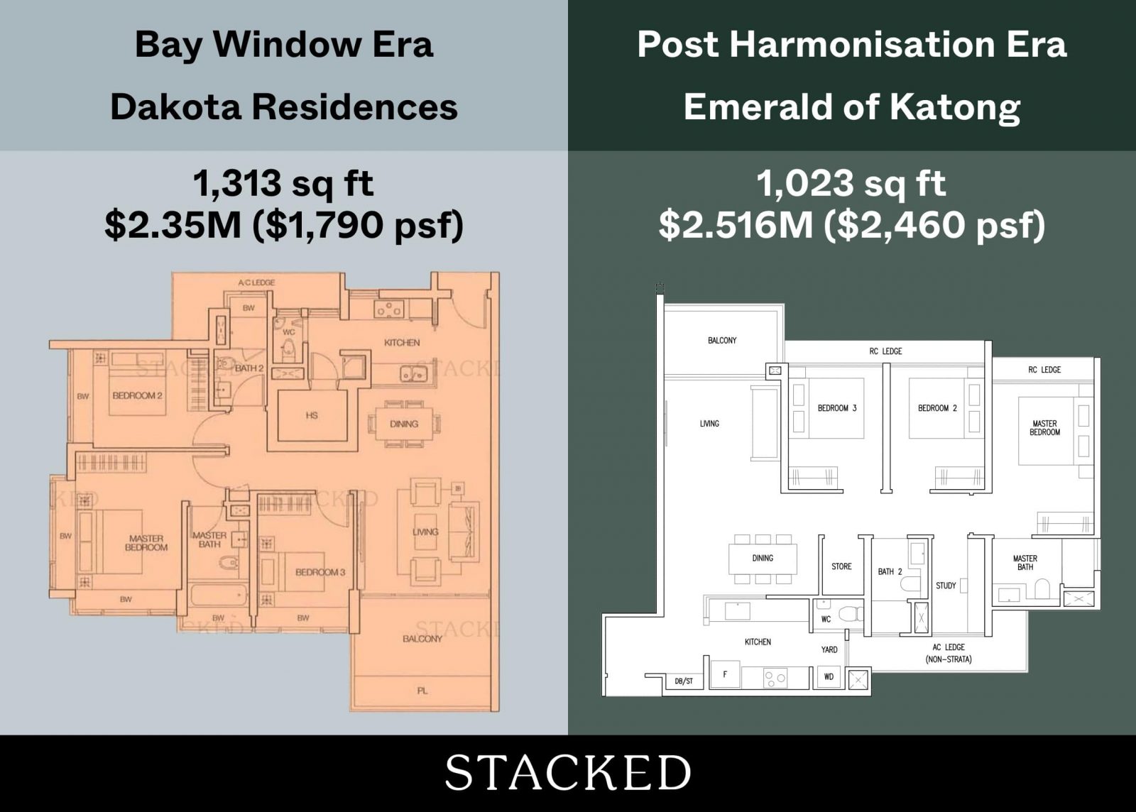 bay window post harmonisation era floor plan