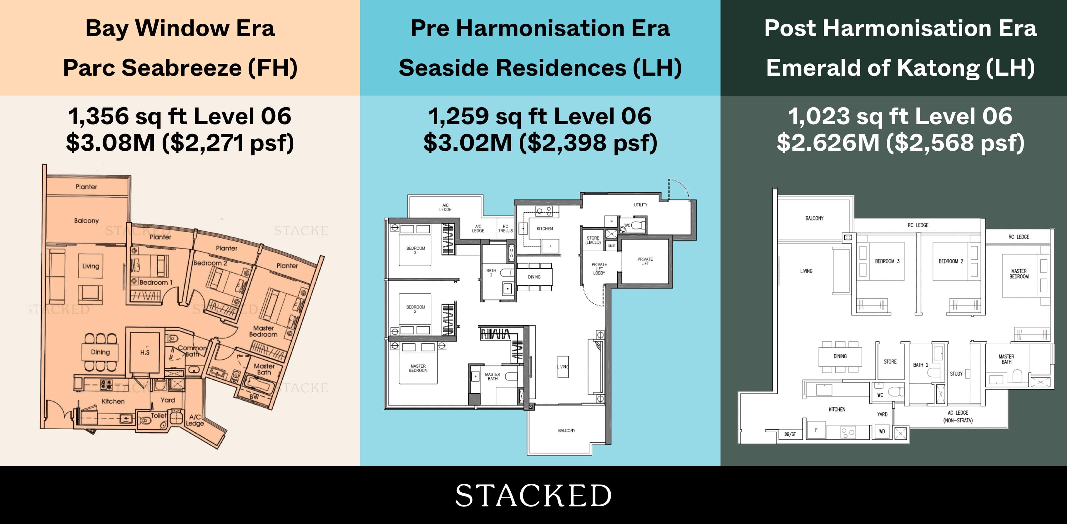 bay window pre post harmonisation era floor plan difference 2