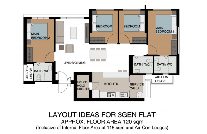 3Gen HDB