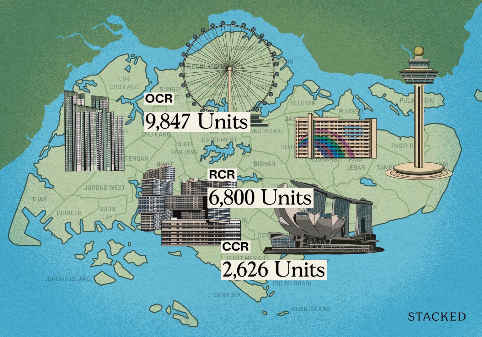 Singapore property transaction volume