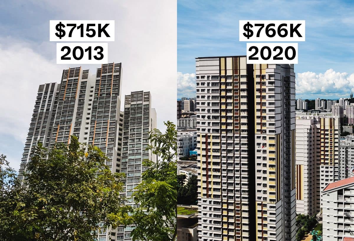 recent MOP HDB vs older price