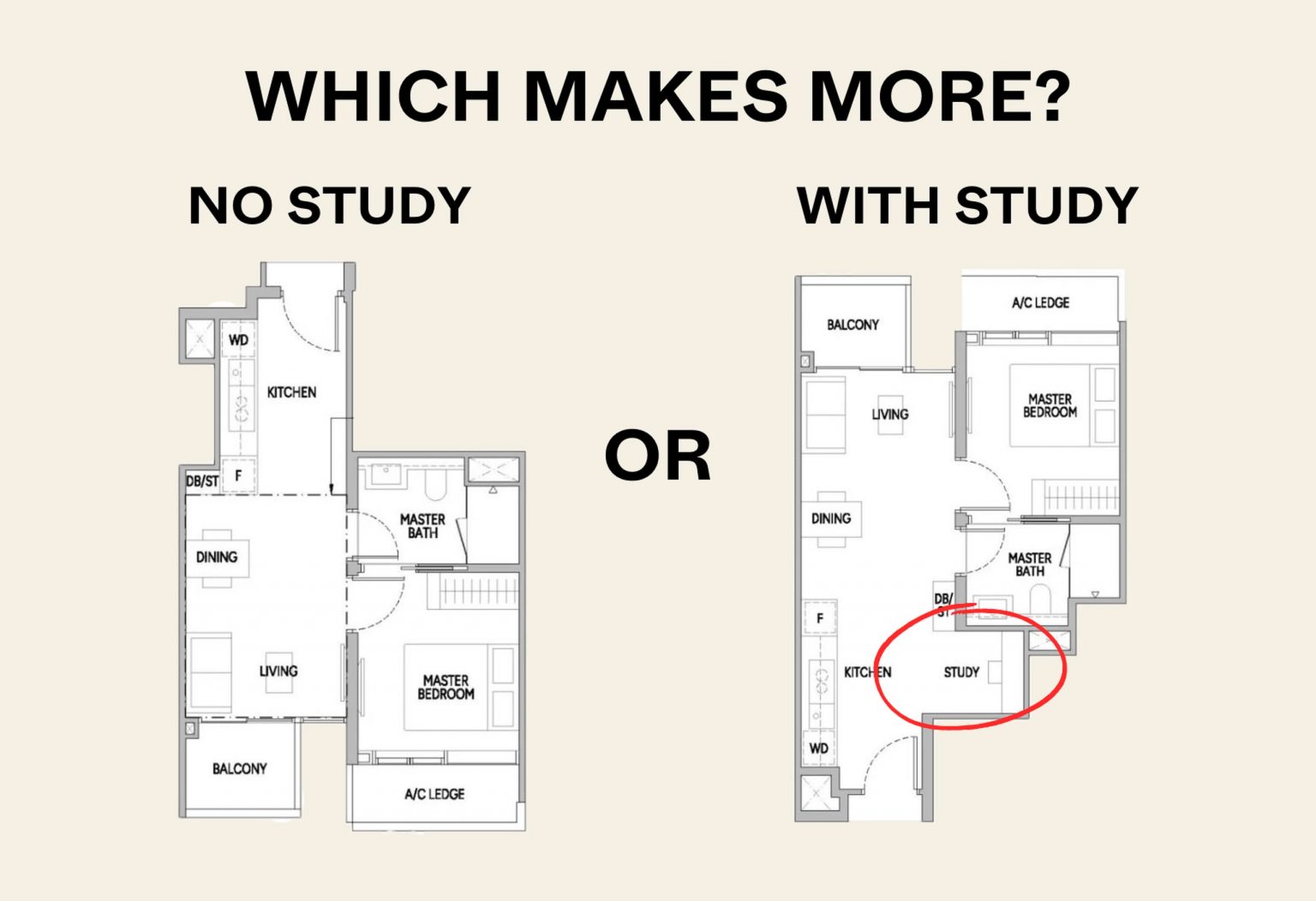 1br vs 1br+study