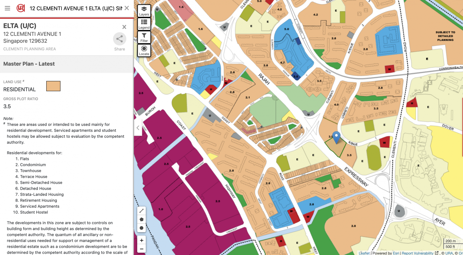 2. ELTA Masterplan