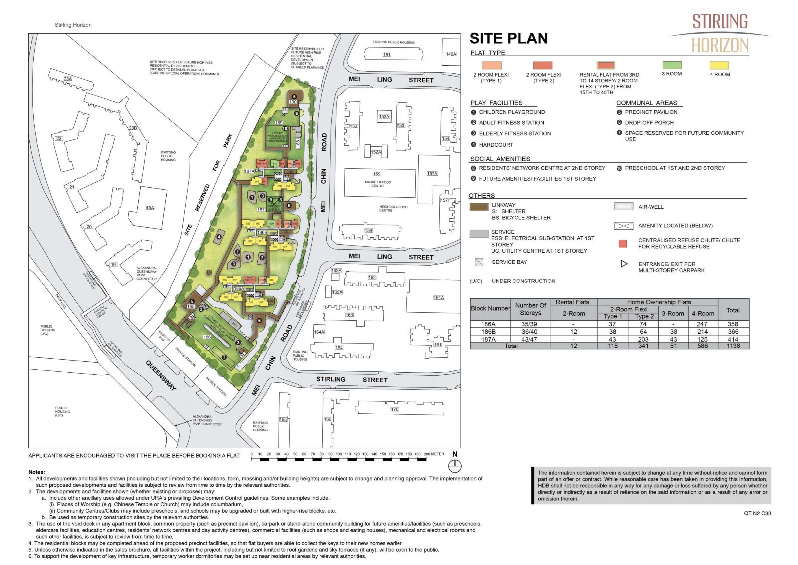 Stirling Horizon Site Plan