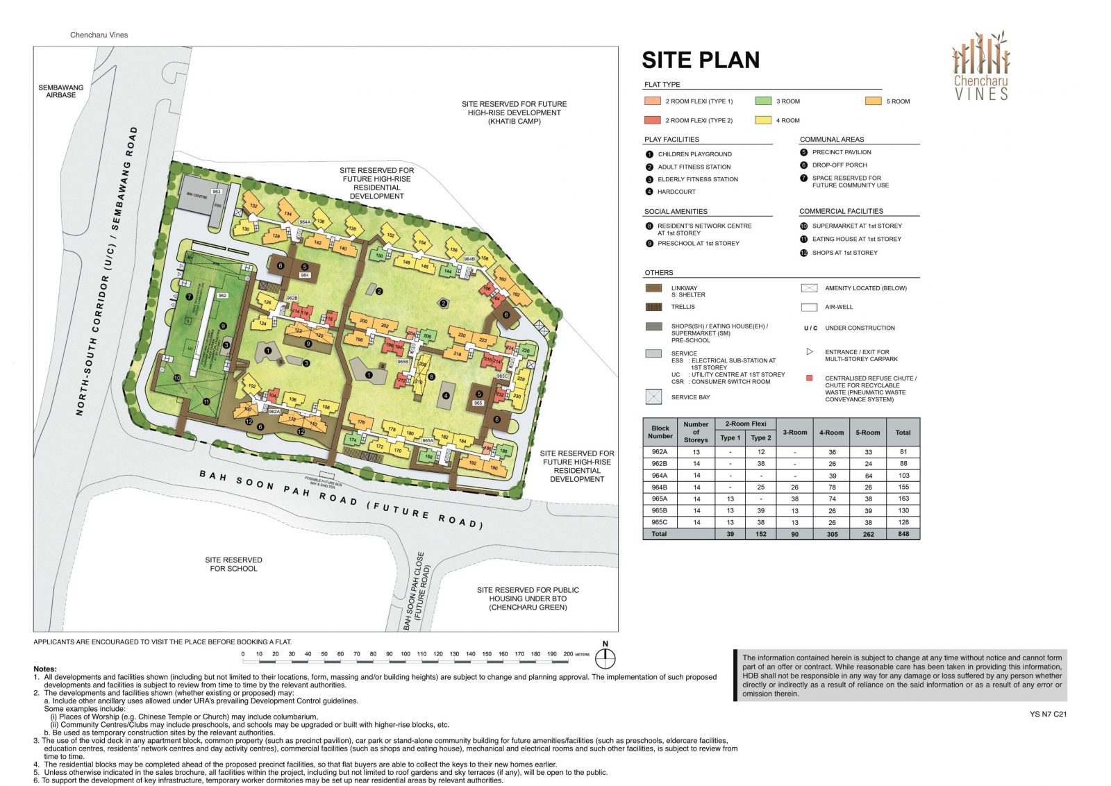 Chencharu Vines BTO Site Plan