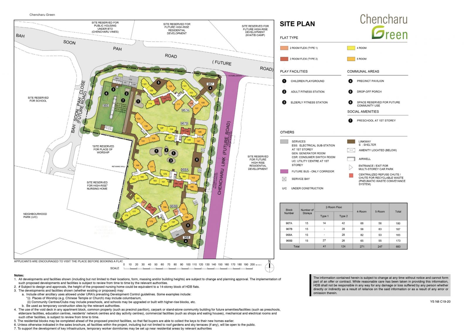 Chencharu Green BTO Site Plan 1