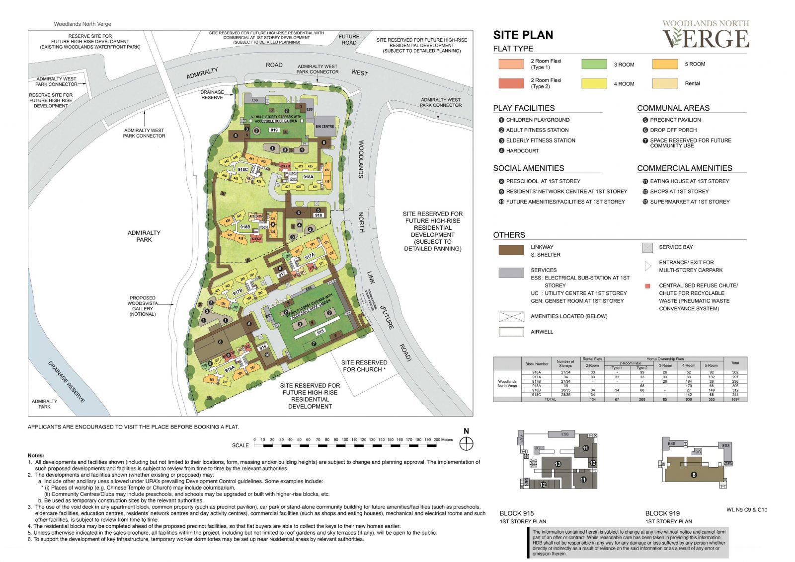 Woodlands North Verge Site Plan