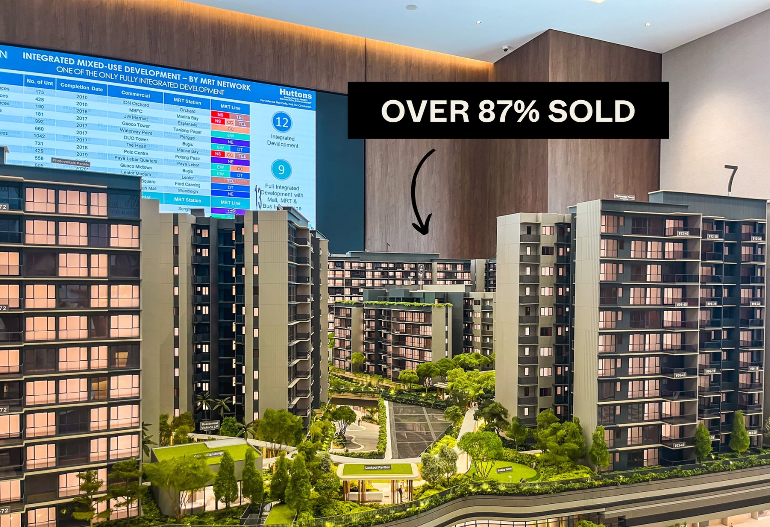 parktown residence over 87% sold