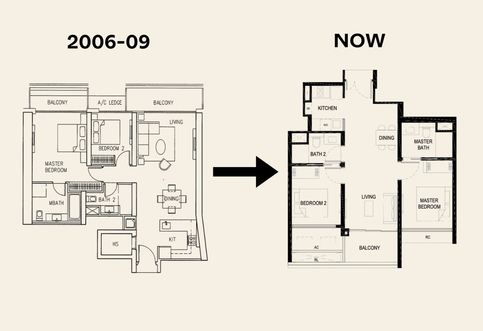 floorplans then and now featured