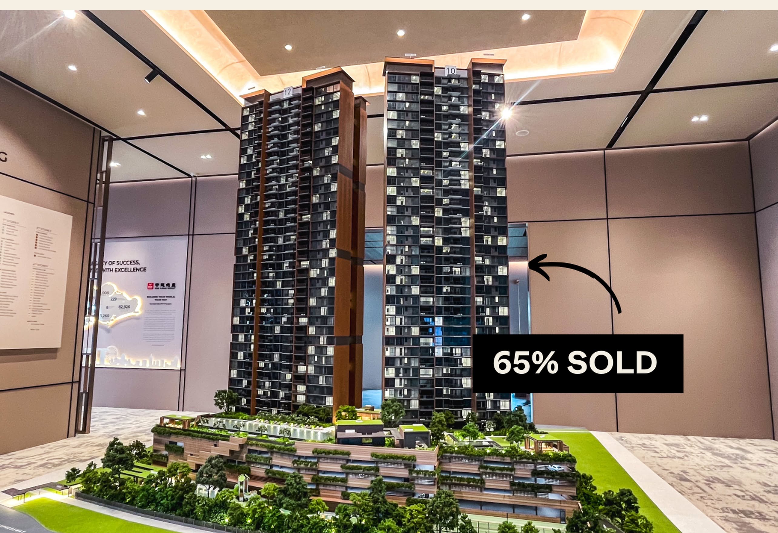 ELTA 65percent sold