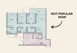 Dual Key Condo Units