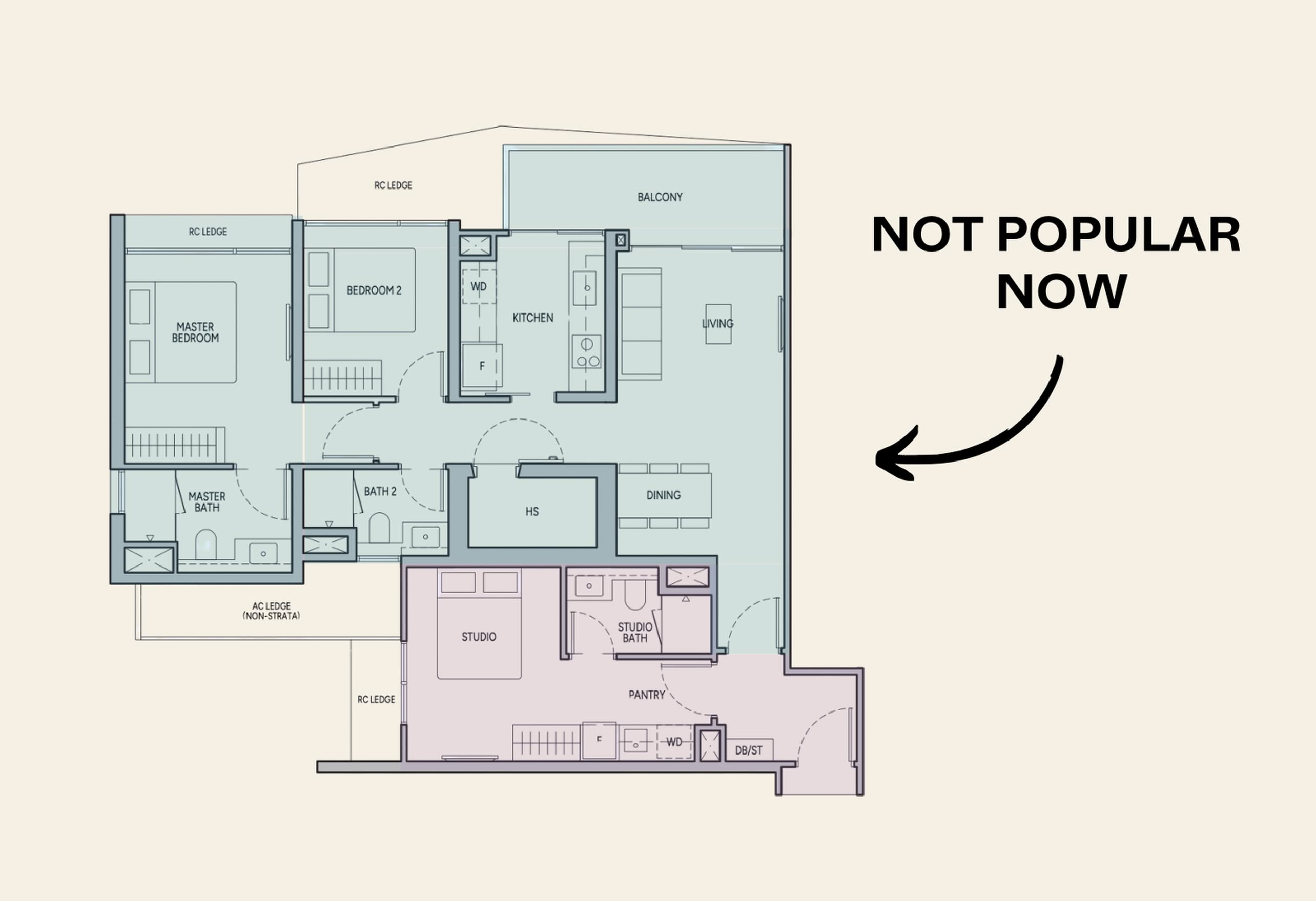 Dual Key Condo Units