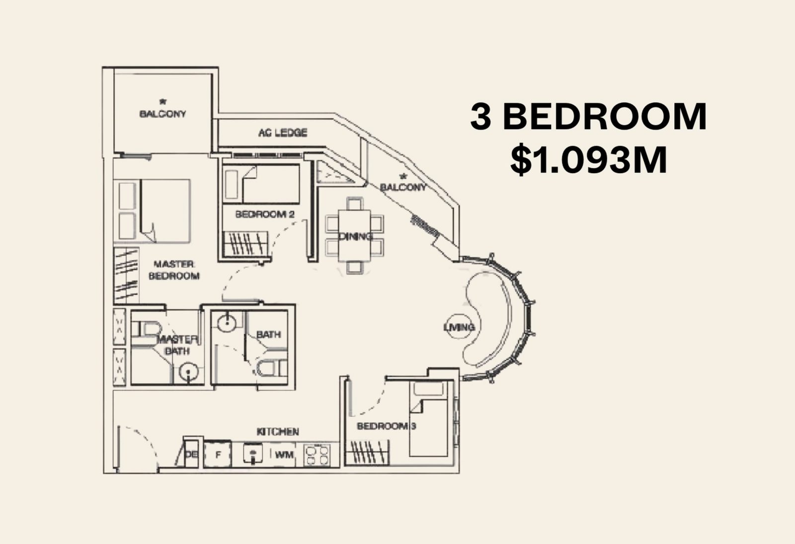 Where Are The Cheapest Resale Condos In Each District In 2025? 