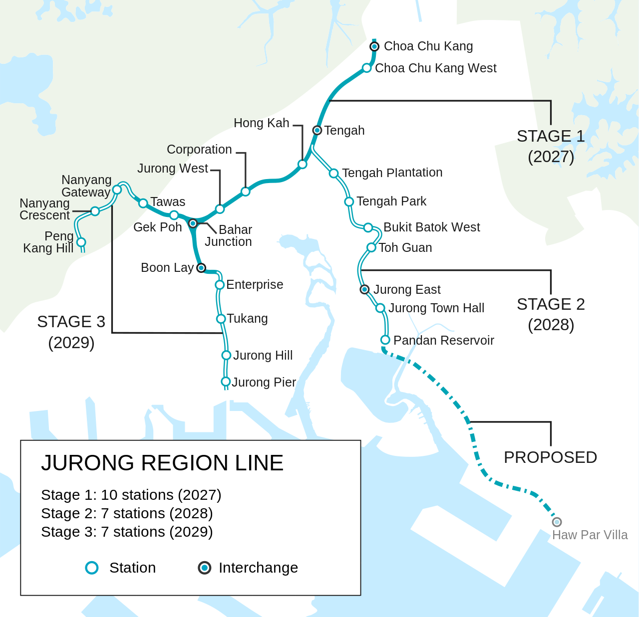 jurong regional line