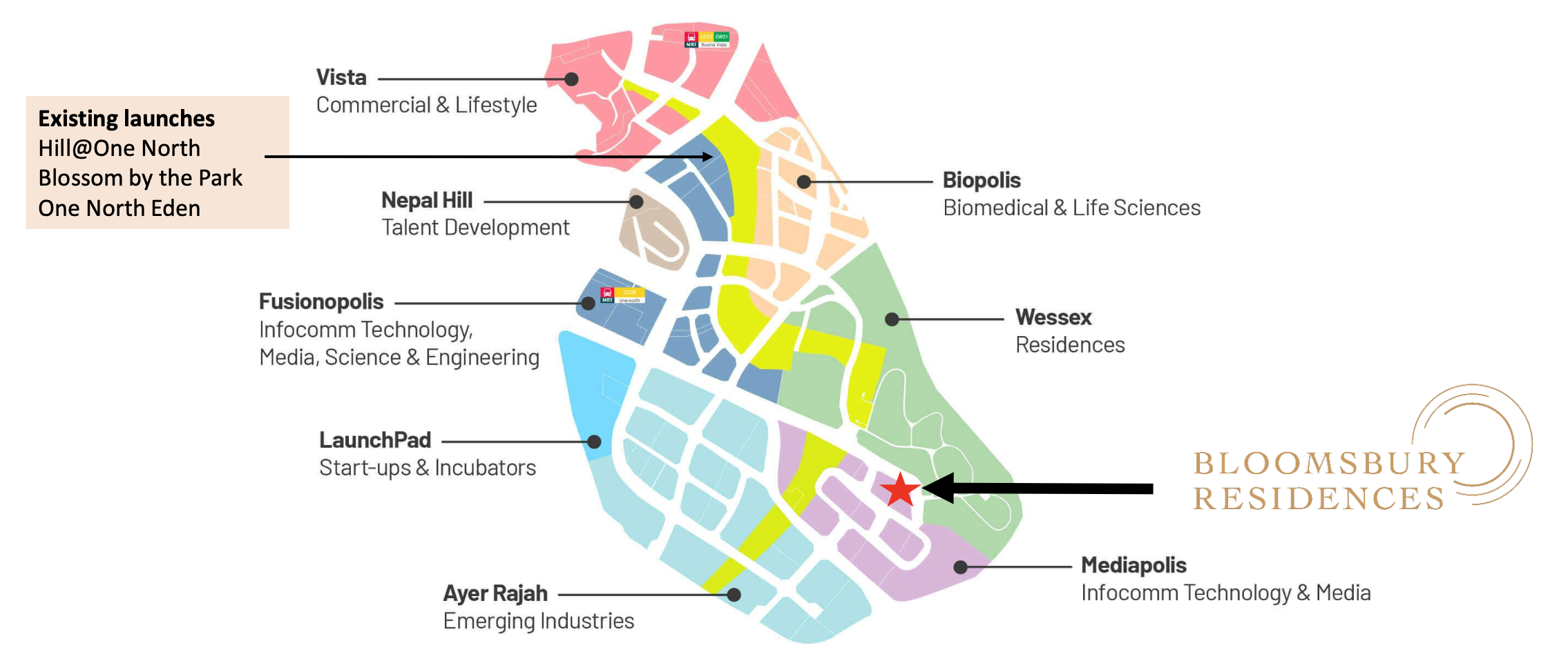 Bloomsbury onenorth map