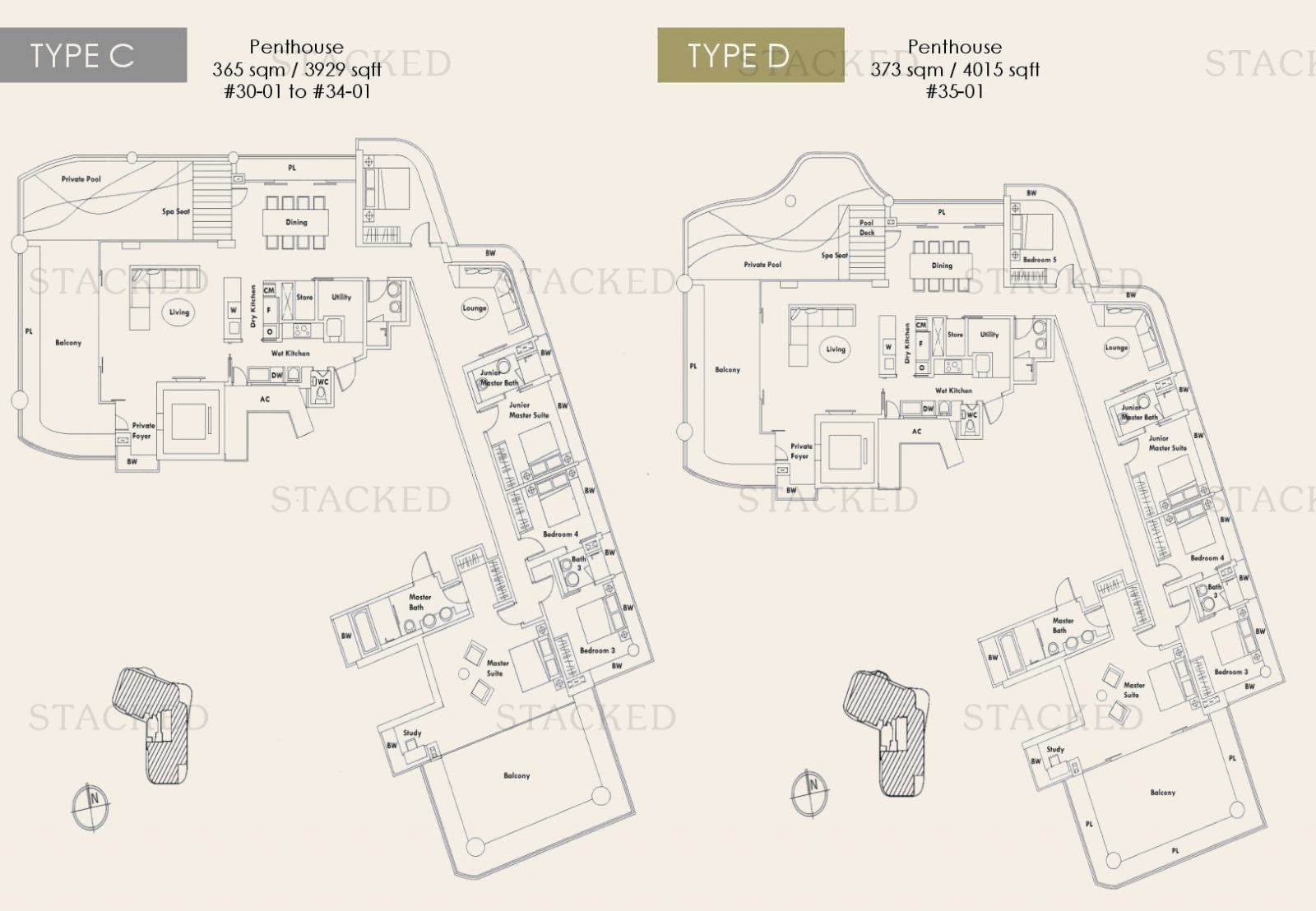 Earlier kitchen designs