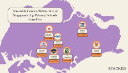 Cheapest one and two bedder condo units near top schools (Part 2)