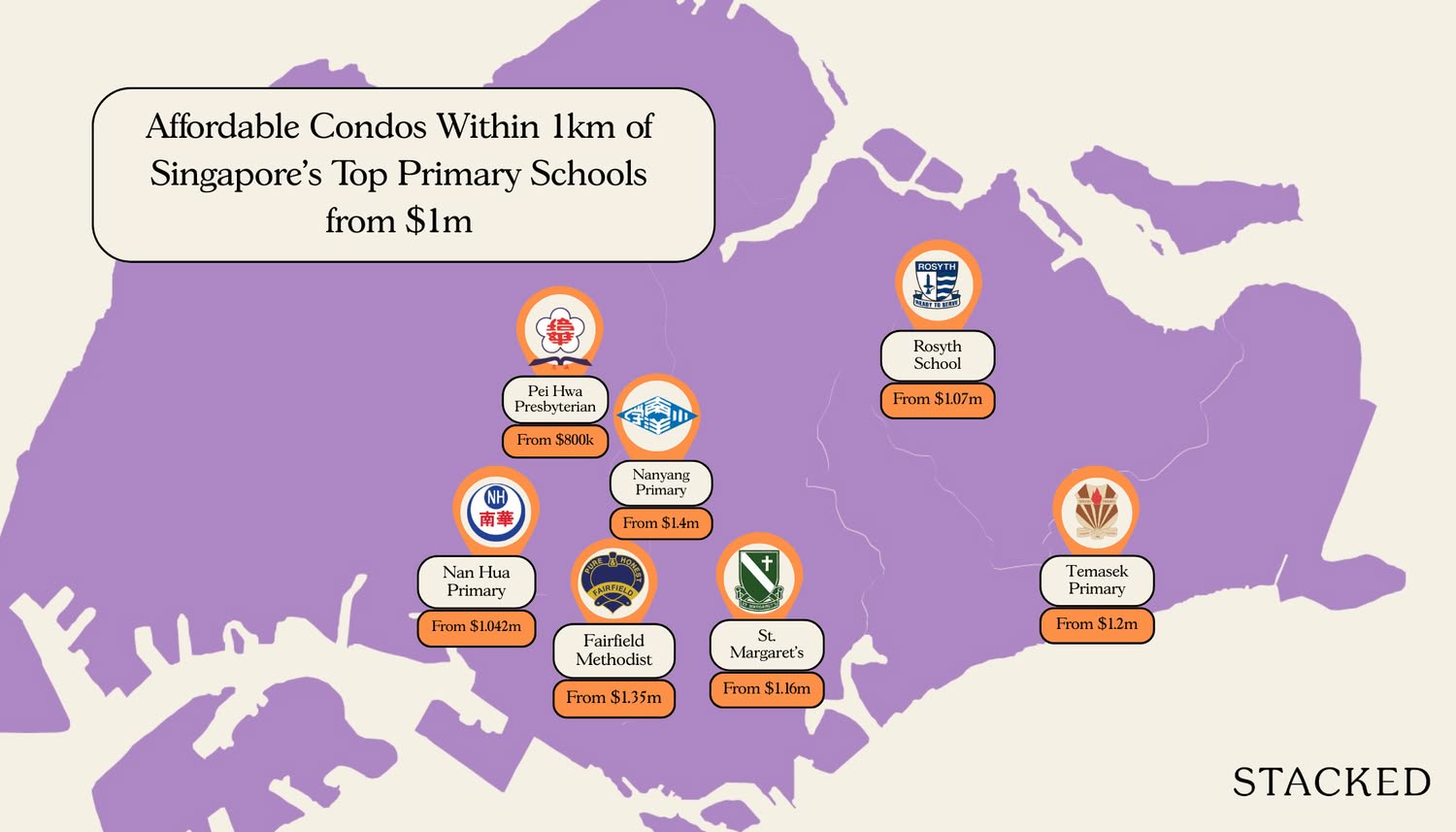 Cheapest one and two bedder condo units near top schools (Part 2)