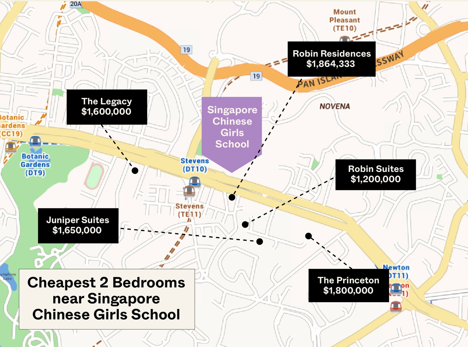 Singapore Chinese Girls School 2 Bedder