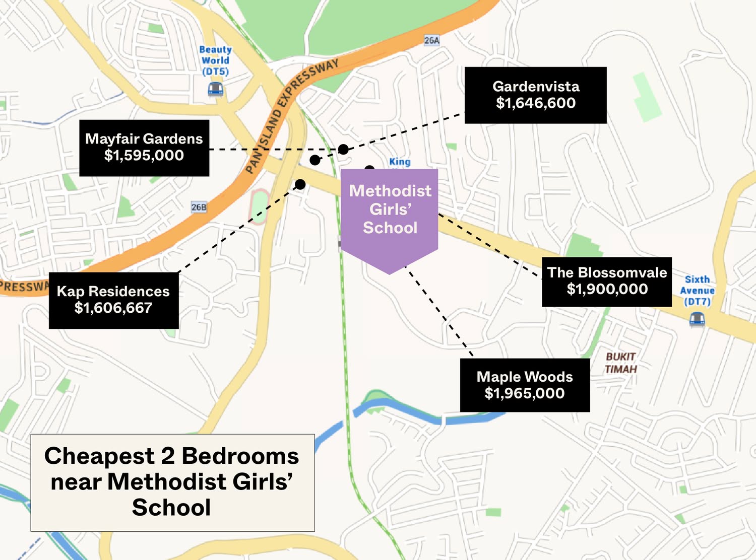 Methodist Girls School 2 Bedder