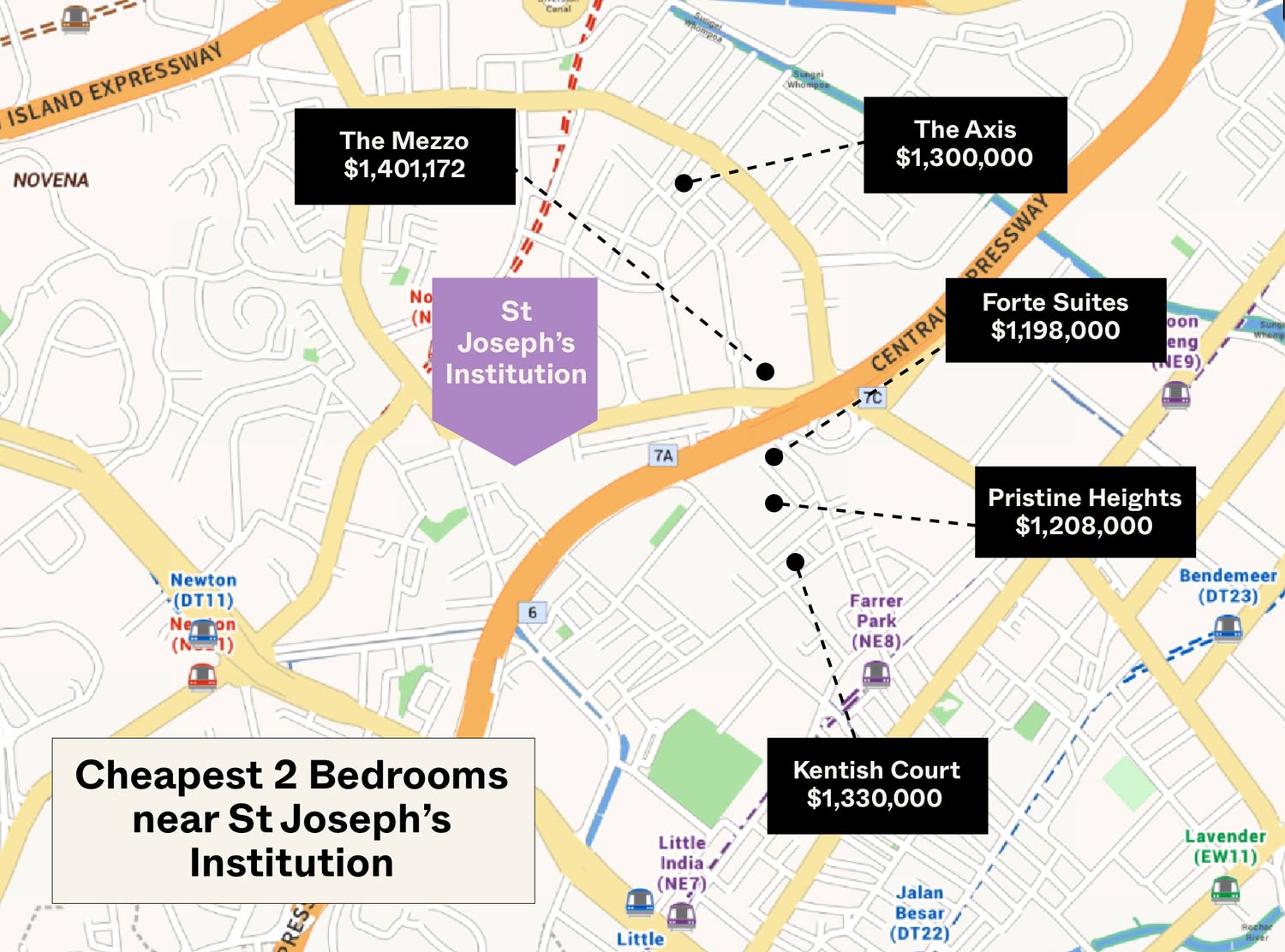 St Josephs Institution 2 Bedder 1