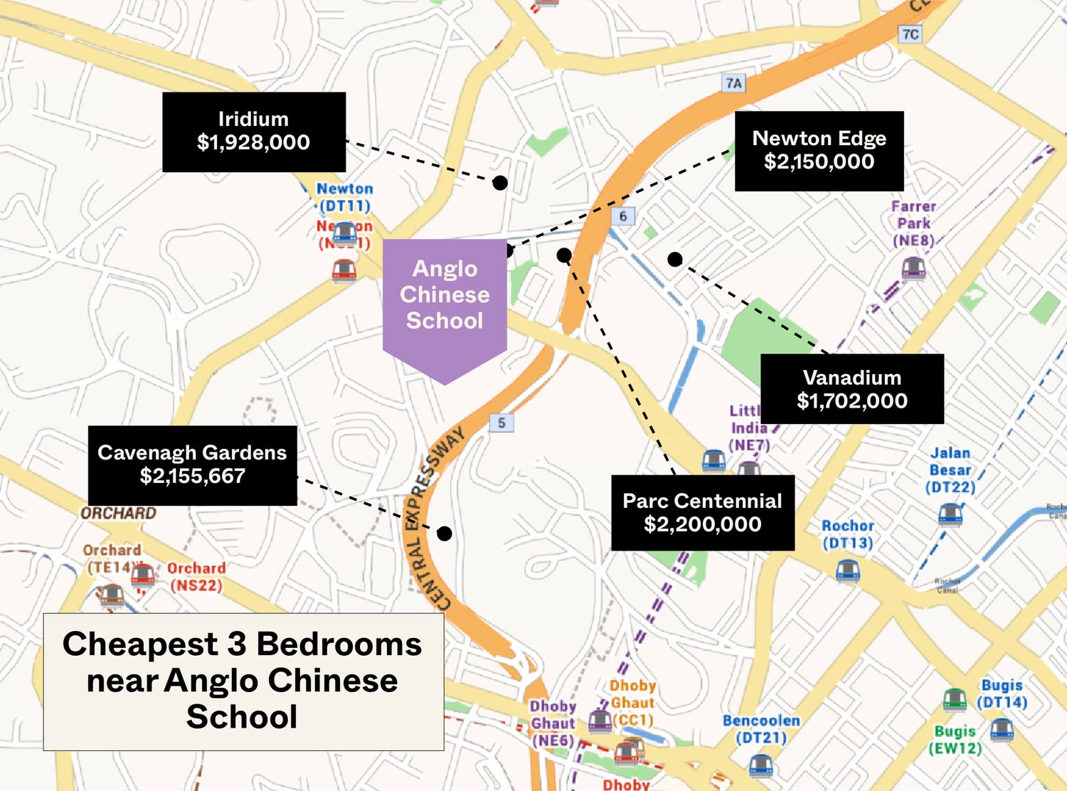 Anglo Chinese School 3 Bedder