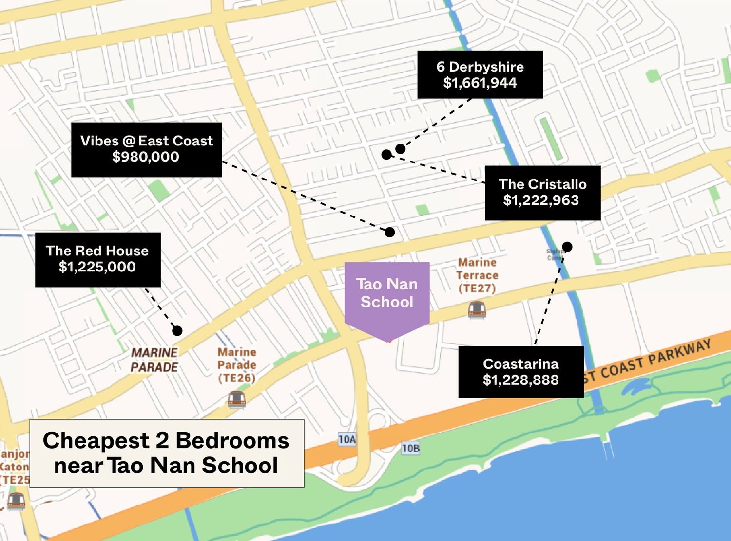 Tao Nan School 2 Bedder