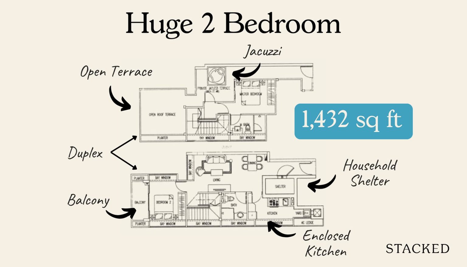Where to find the largest two bedder units below $1.8 million