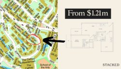 Cheapest 2B2B units in CCR