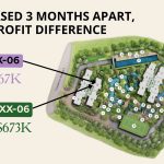 Buy earlier or later clement canopy