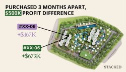 Buy earlier or later clement canopy