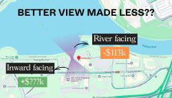 How Different Condo Views Affect Returns In Singapore A 25 Year Study Of Pebble Bay