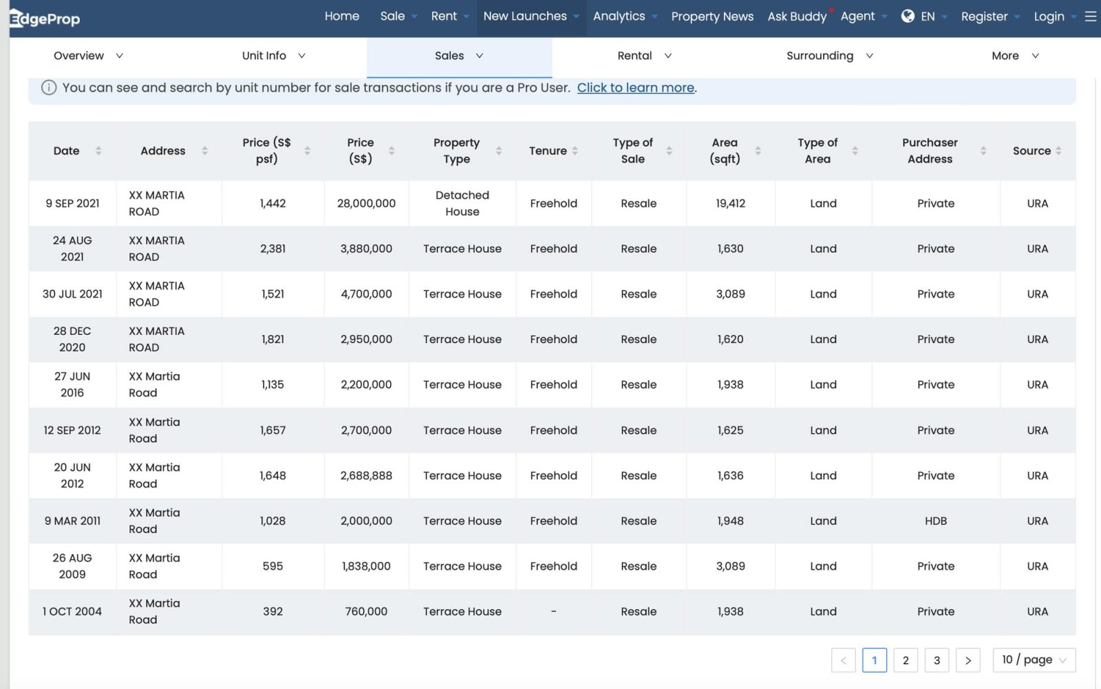 Martia Rd SingaporeMartia Road Prices