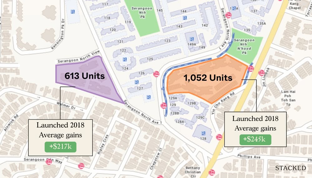 Affinity at Serangoon Case Study