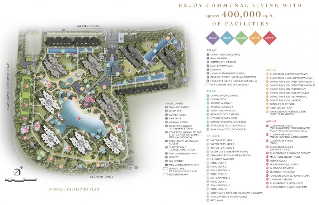 Parc Clematis 锦泰门第 Site Plan and Facilities 1024x658