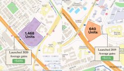 Do Mega Developments Really Outperform Regular Condos? A Parc Clematis Vs Clavon Case Study